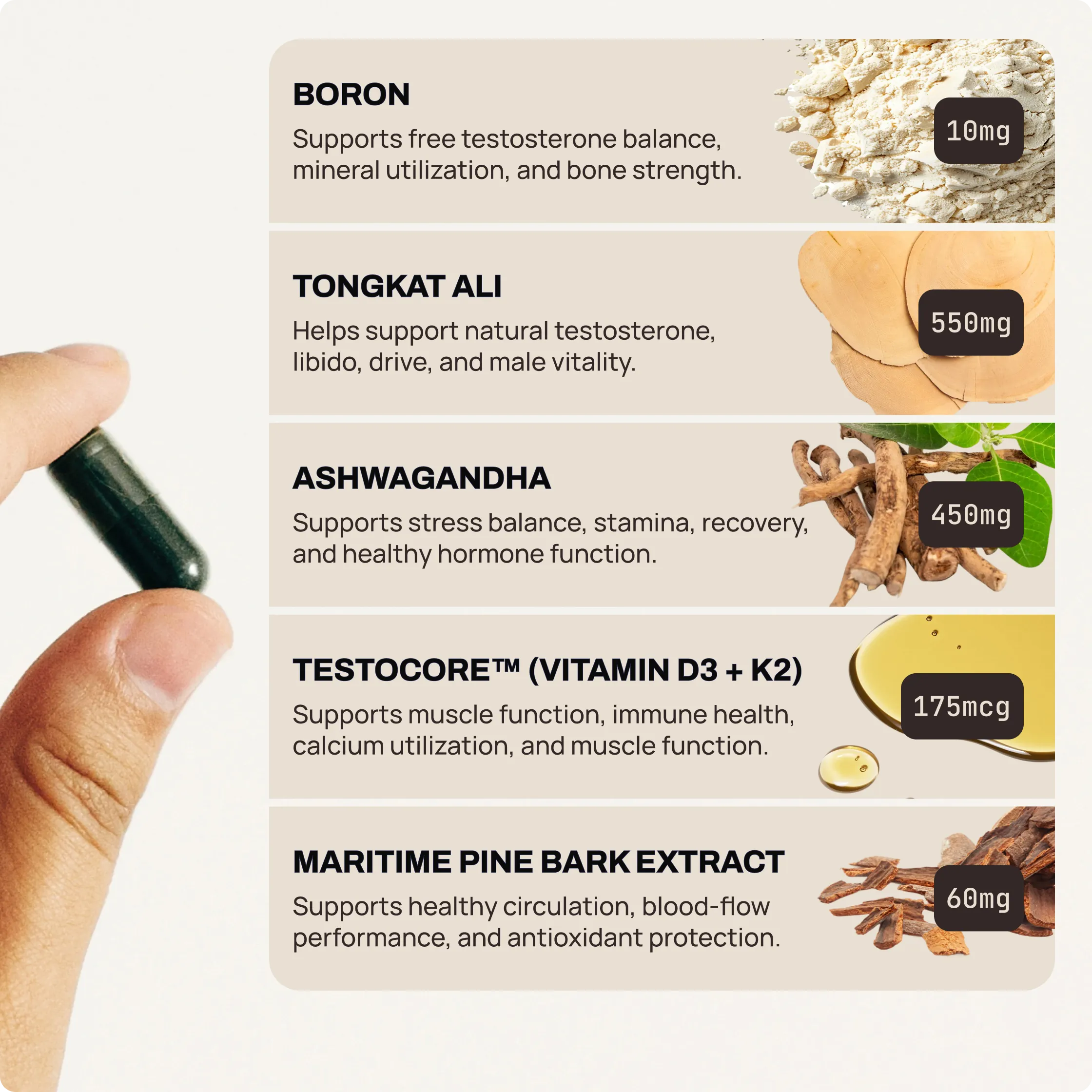 Selected Product