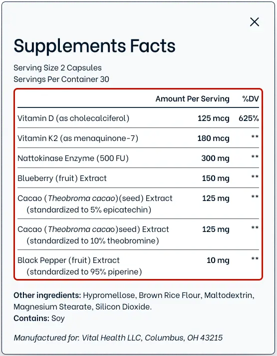 Supplement Facts Popup